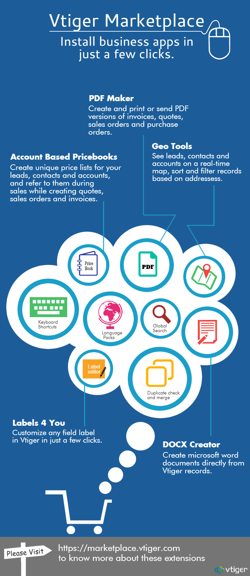 MarkertPlace_new_design2 (3)