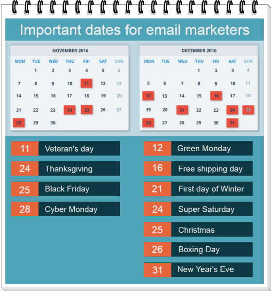 important-dates-for-email-marketers