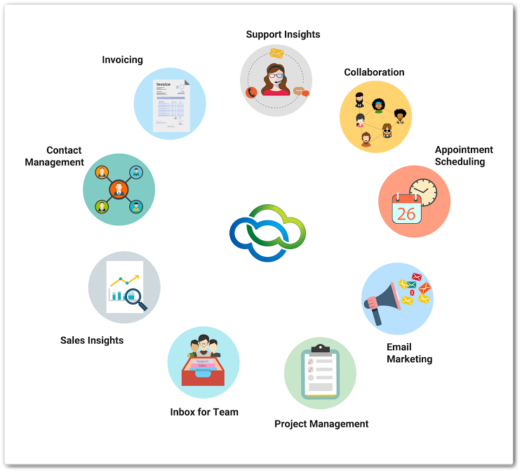 vtiger_integrated_crm