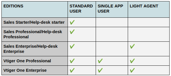 Neha -sc-at-19-11-2018-11-48-57