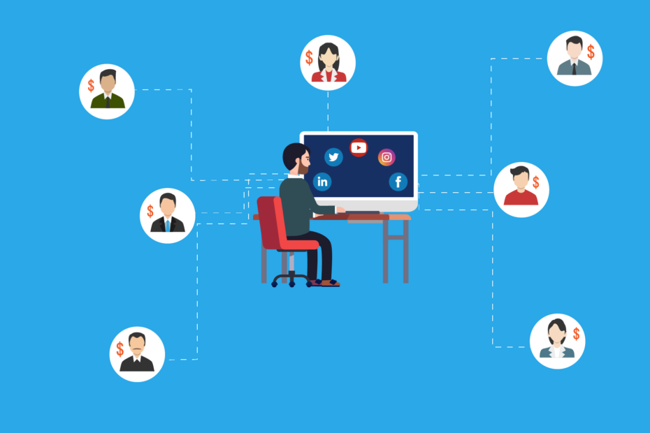 Vtiger_social_selling