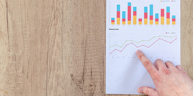 performance insights, sales crm