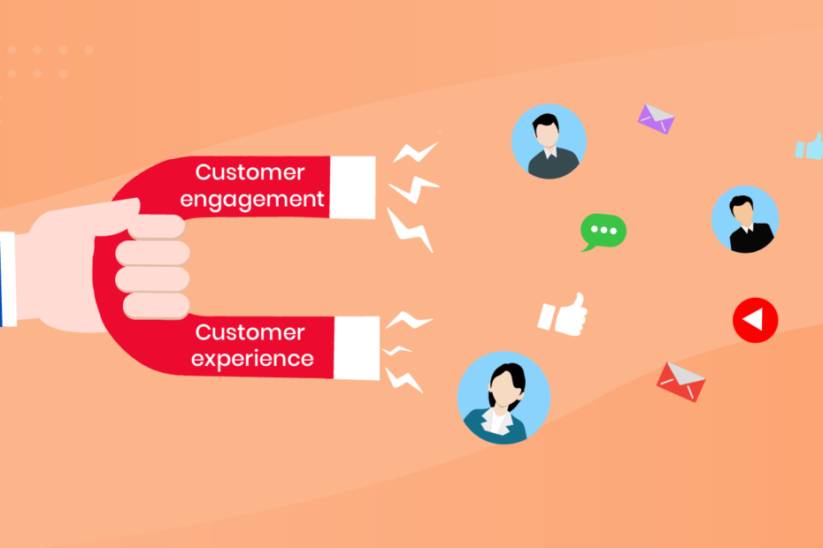 Vtiger_customer_loyalty