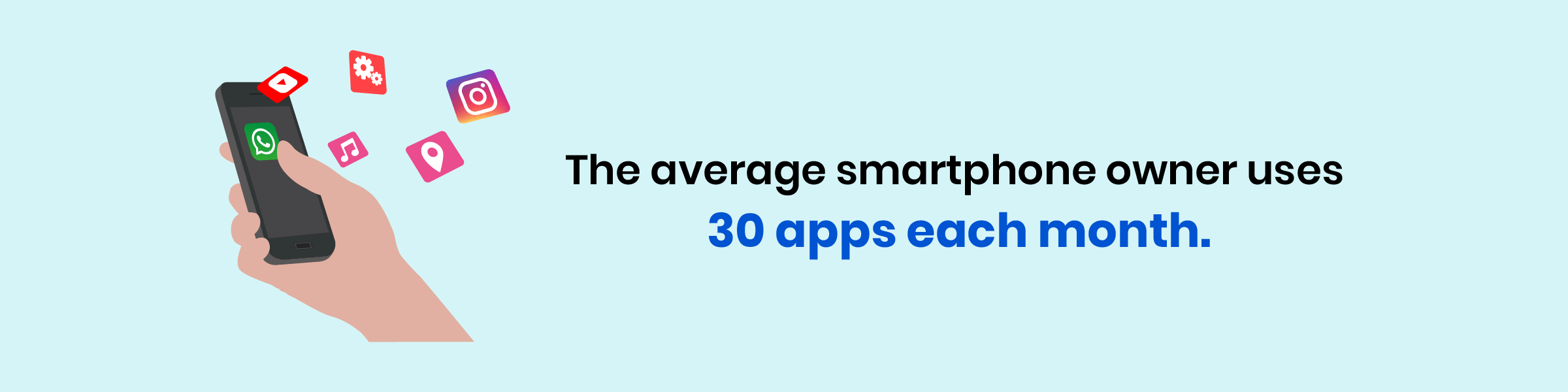 Mobile applications, android, iphone, playstore, appstore