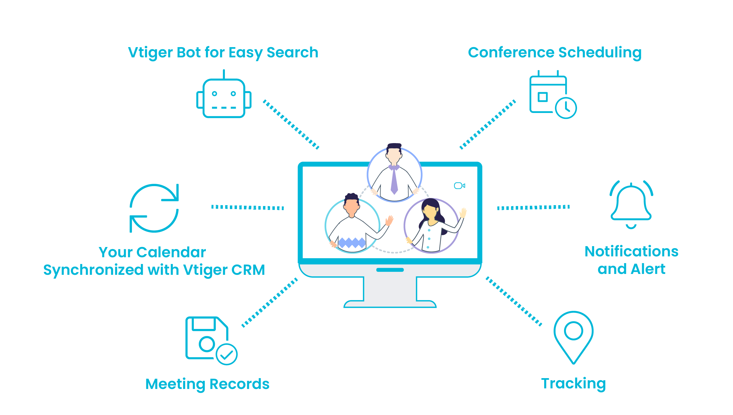 Video-meeting-features