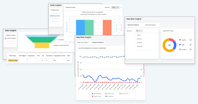 performance-insights (2)