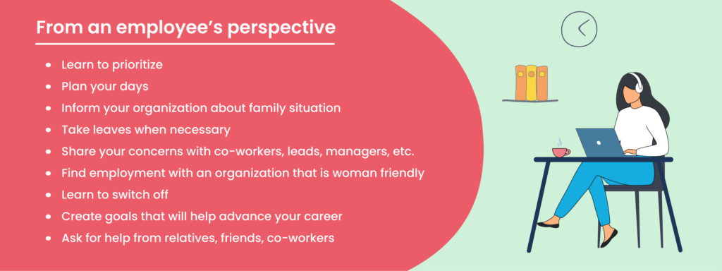 Employee Perspective