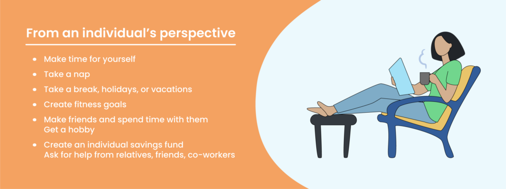 Individual's Perspective