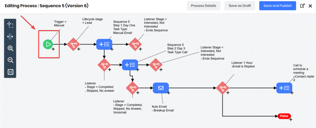 Process Designer blog - Image 4 Manual Trigger